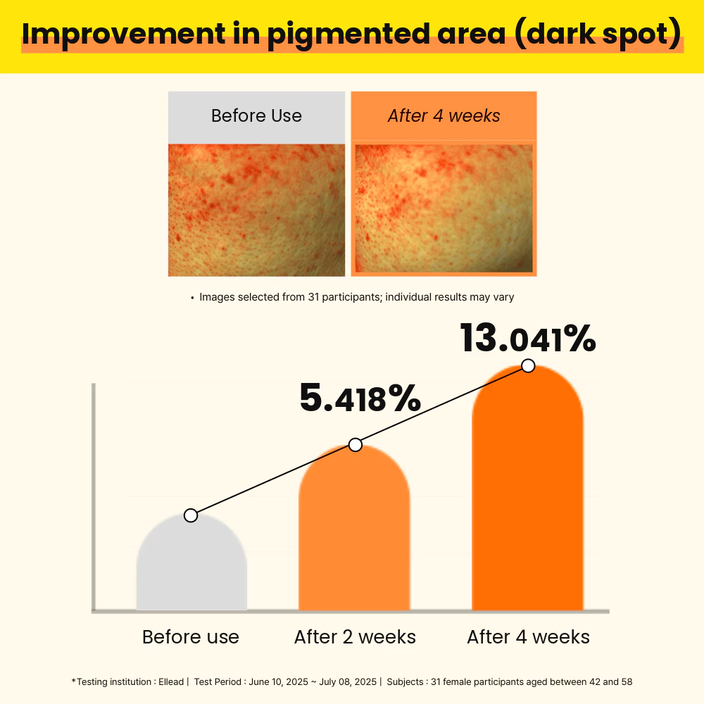 Tangerine Toner Pad Thumbnail_04