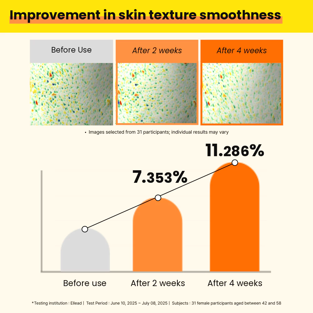 Tangerine Toner Pad Thumbnail_05
